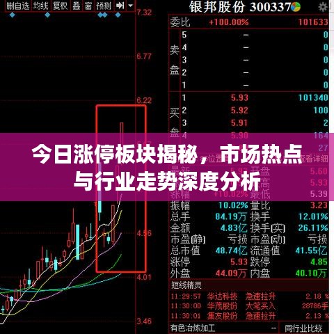 今日涨停板块揭秘，市场热点与行业走势深度分析