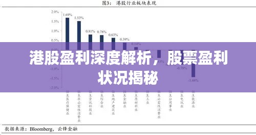 港股盈利深度解析,股票盈利状况揭秘