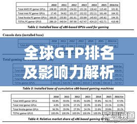 全球GTP排名及影响力解析,揭秘各国经济实力与地位!