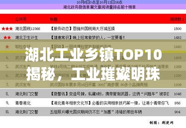 湖北工业乡镇TOP10揭秘，工业璀璨明珠闪耀榜单