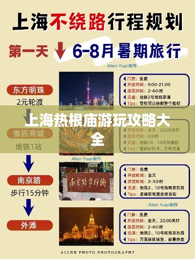 上海热根庙游玩攻略大全